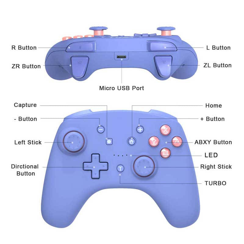 Wireless Controller with Turbo Wake-up Motion Vibratio for Nintendo Switch/Switch Lite/OLED-Blue