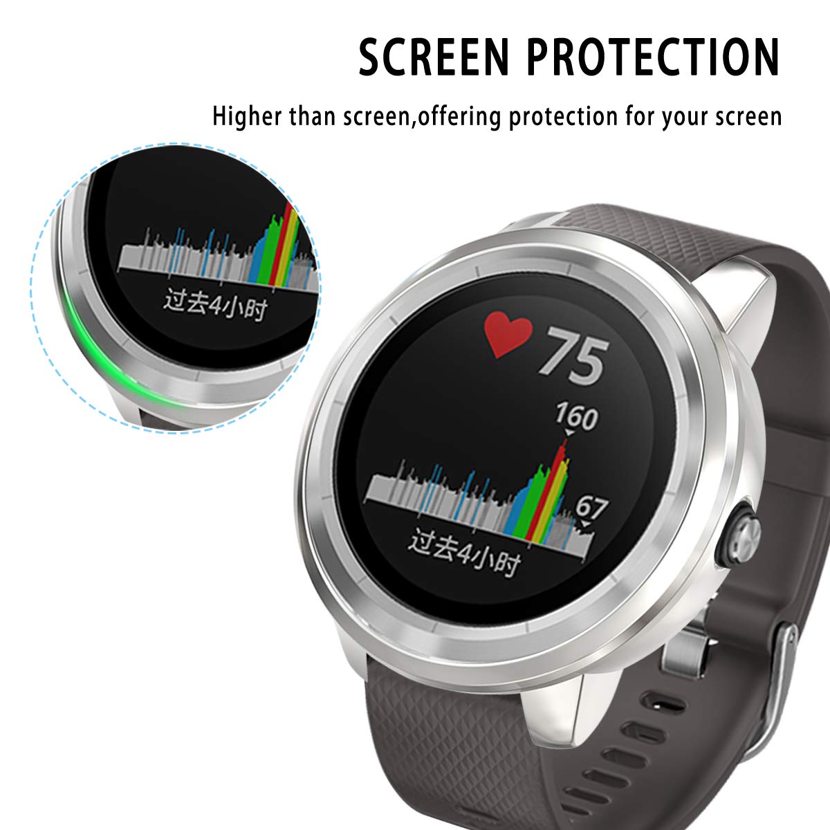 TPU Plated Soft Slim Watch Case For Garmin Vivo Active3-Silver