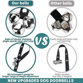 2Packs Dog Doorbells Pets Outgoing Alarm Bell Adjustable Training Duide Dog Bell