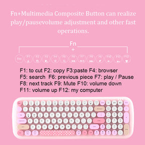 Wireless Keyboard and Mouse Combo 2.4G Wireless 3-Gear Adjustable DPI-Pink