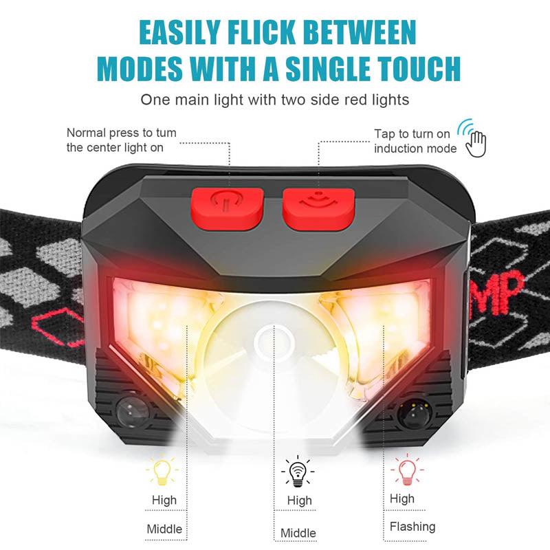 Rechargeable Headlamp with White Red Light Motion Sensor 8 Modes for Outdoor