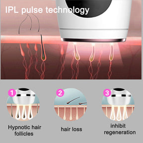 IPL Painless Freezing Point Hair Removal 990,000 Flashes for Entire Body-Blue