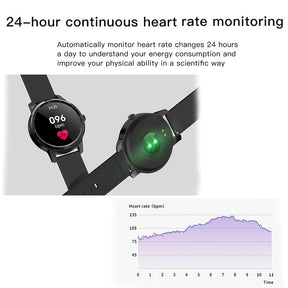 Touch Screen Smart Watch with Heart Rate Tracking Activity Fitness Tracker