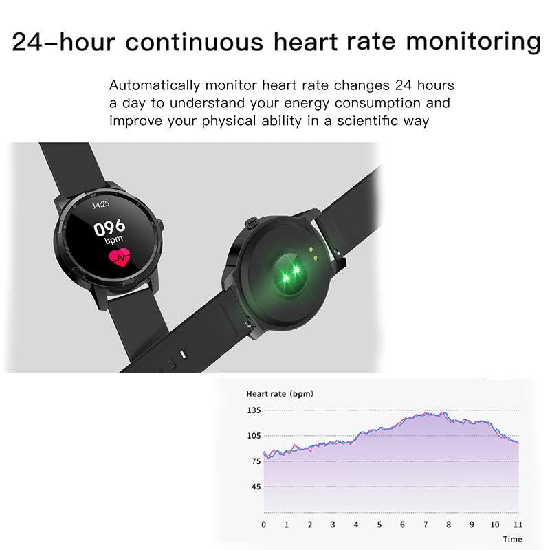 Touch Screen Smart Watch with Heart Rate Tracking Activity Fitness Tracker