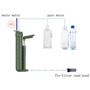 Portable Water Filter Pump Survival Gear for Hiking Camping-Army Green