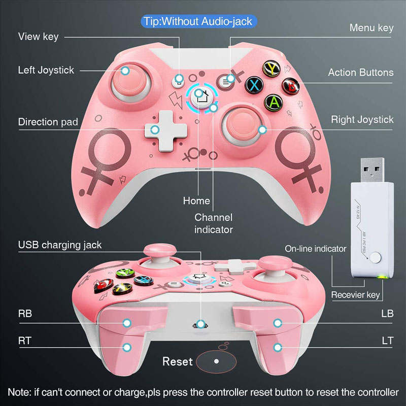 Wireless Controller with 2.4GHZ Adapter for Xbox One PS3-Pink