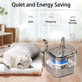 2.2L Pet Water Fountain with Two Flow Modes for Cats and Small Dogs