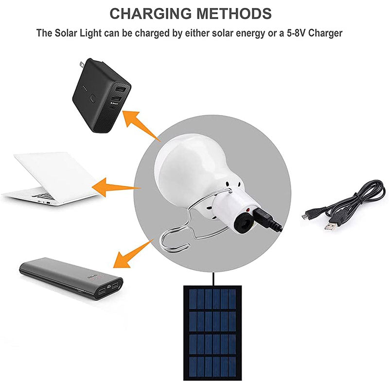 2Pack Solar Light Bulbs Portable Outdoor 110LM Tent Light